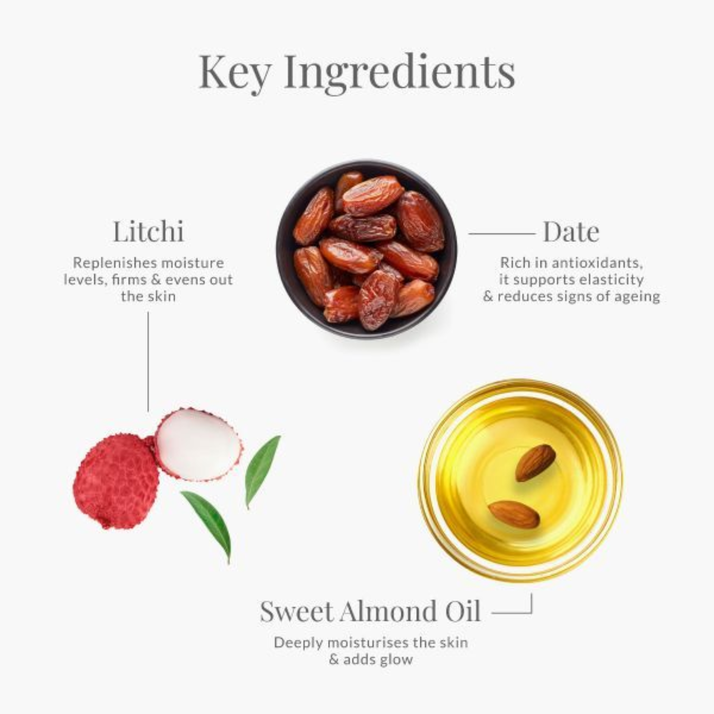 Forest Essentials Advanced Eternal Youth Formula Date & Litchi - Totally Indian