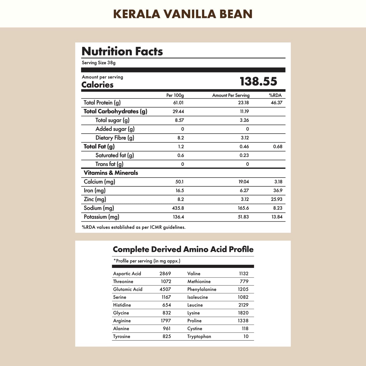 Product image 3 | Indian product Online Shopping Store