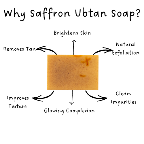 Product image 4 | Indian product Online Shopping Store