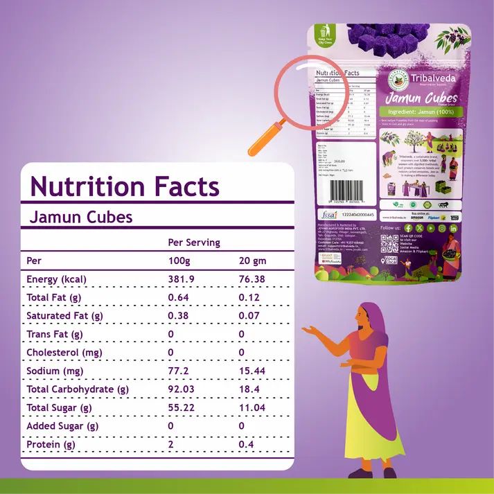 Product image 3 | Indian product Online Shopping Store