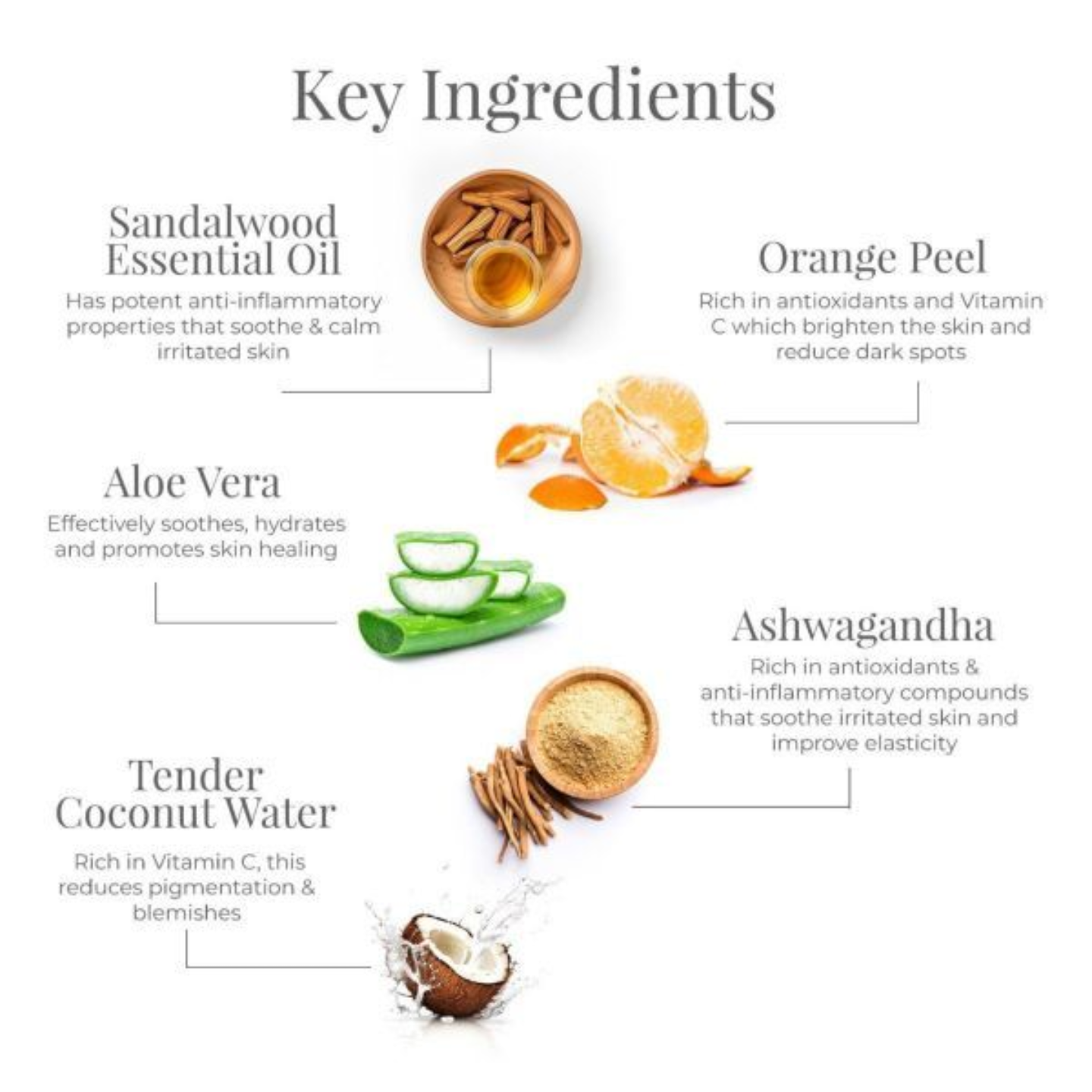 Forest Essentials Hydrating Facial Moisturizer for Men Sandalwood & Orange Peel With SPF 30 | PA ++ - Totally Indian