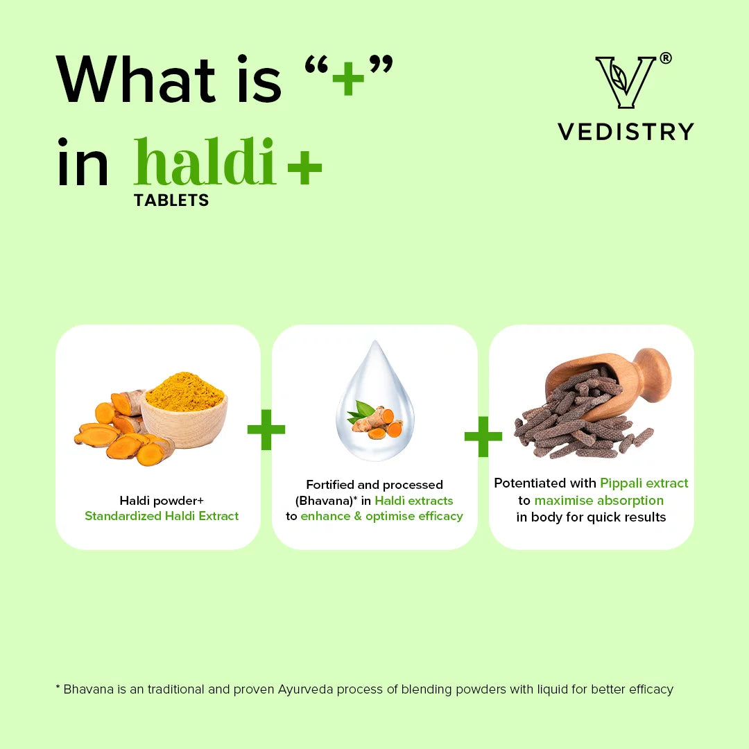 Vedistry Haldi+ Tablets - Totally Indian