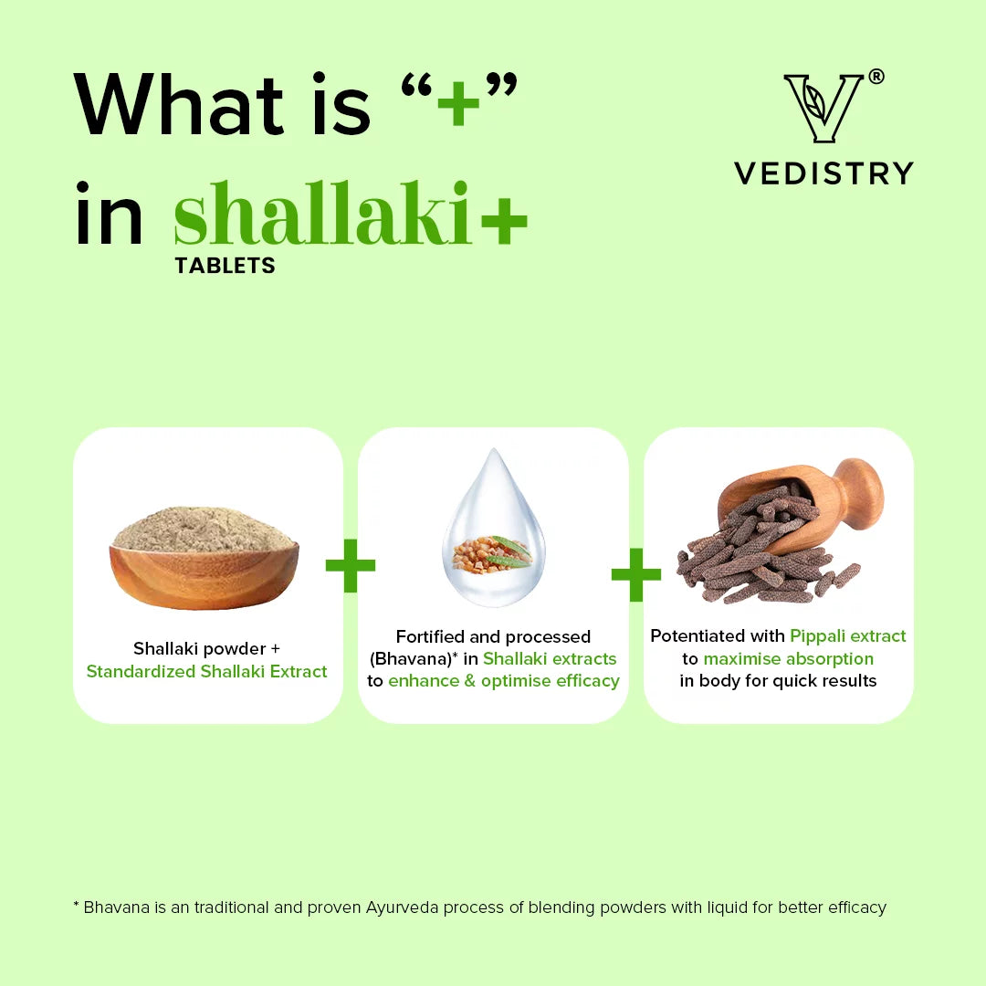 Vedistry Shallaki+ Tablets - Totally Indian
